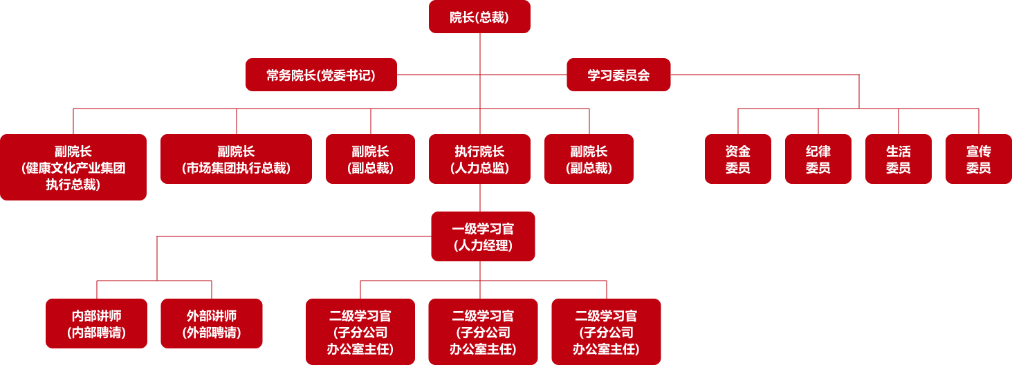 首页| PP电子游戏中国区官方网站
